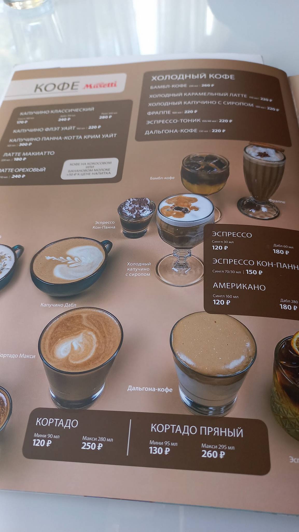 Песняков меню