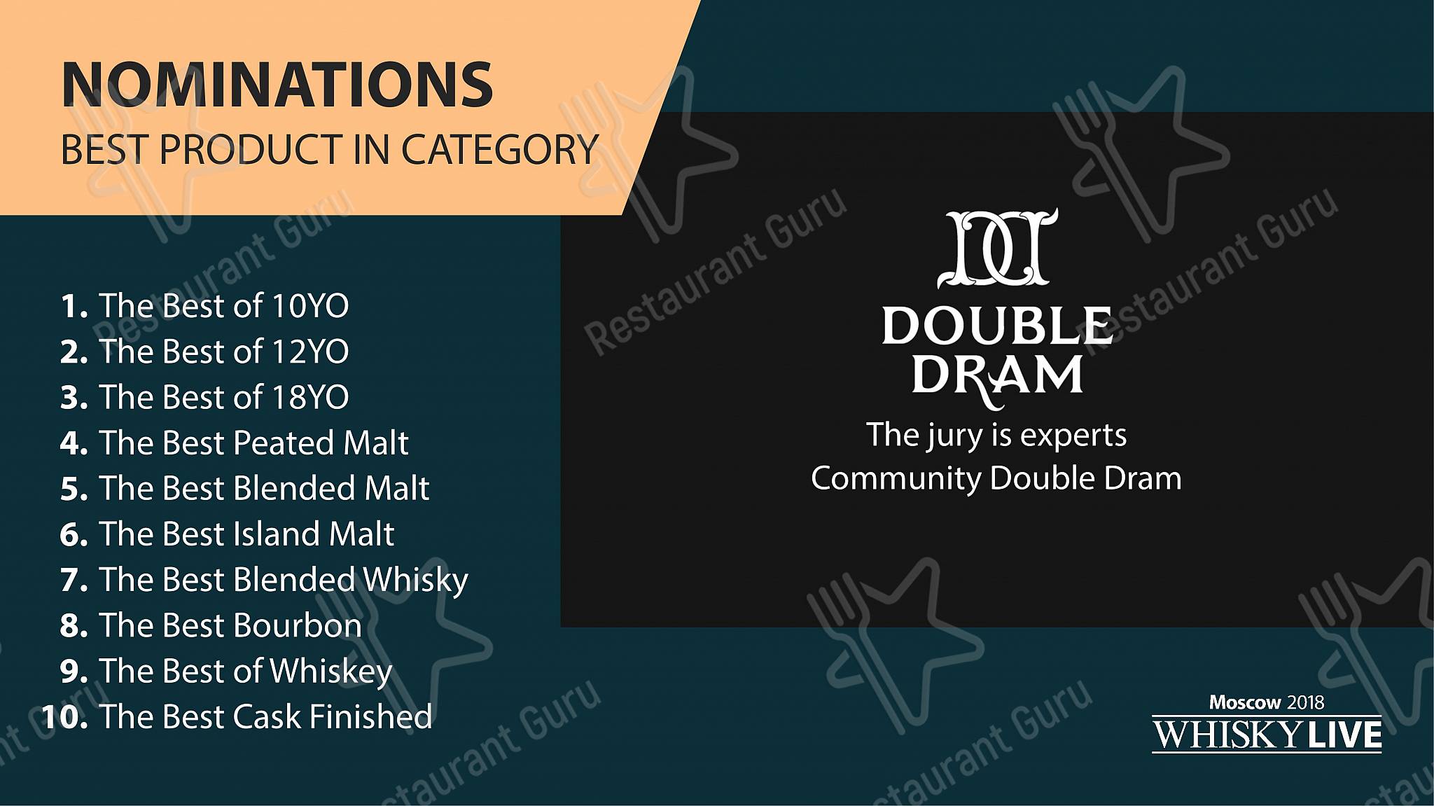 Брюс бар в Москве - Меню