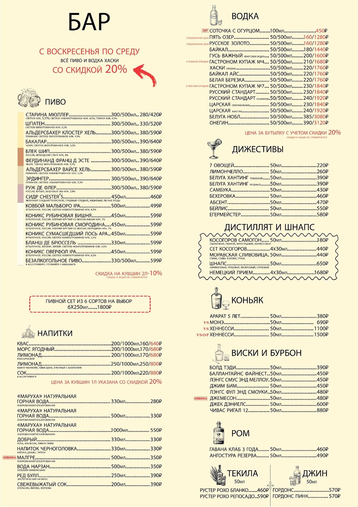 Старина Мюллер меню