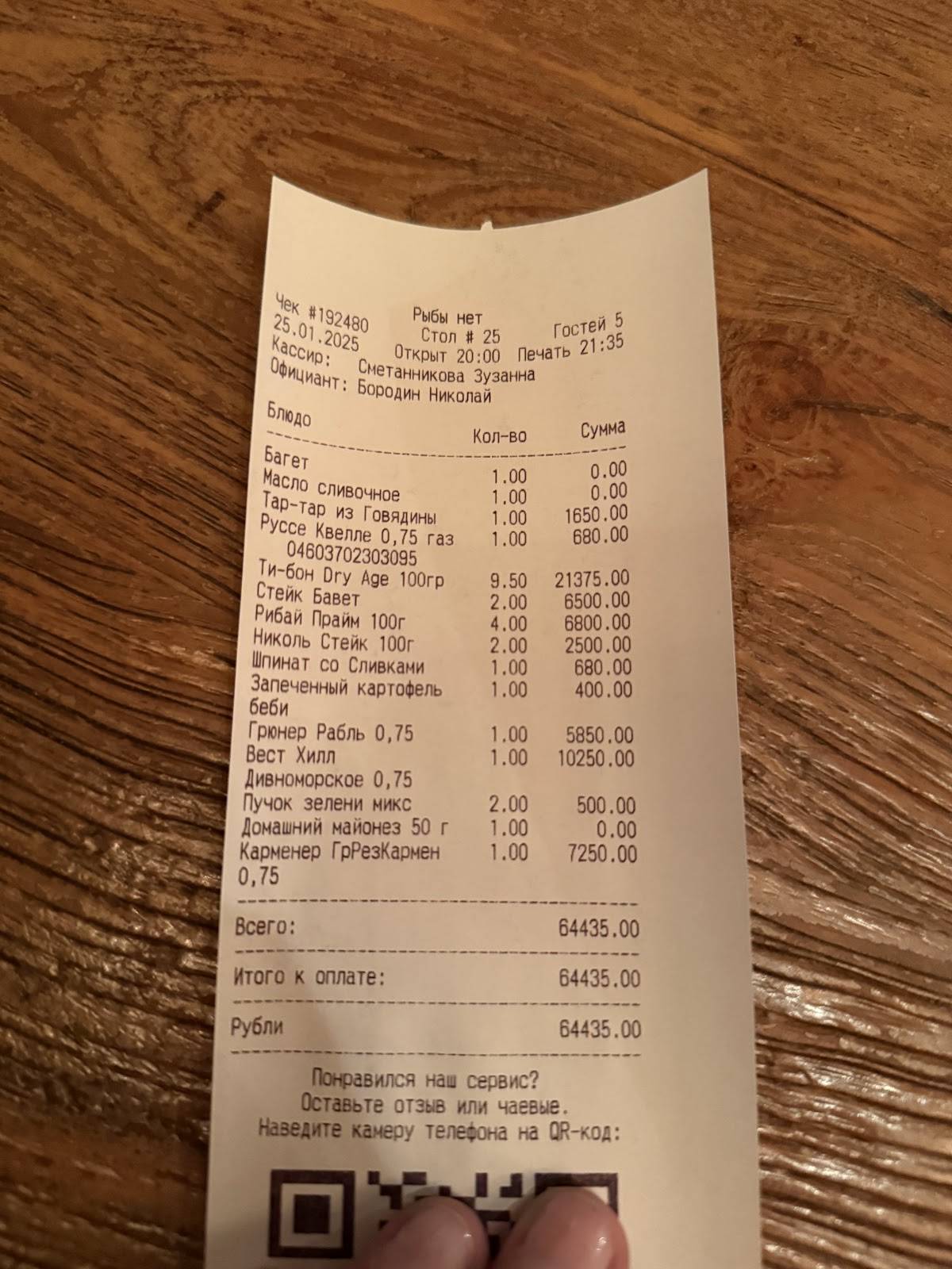 Рыбы нет меню