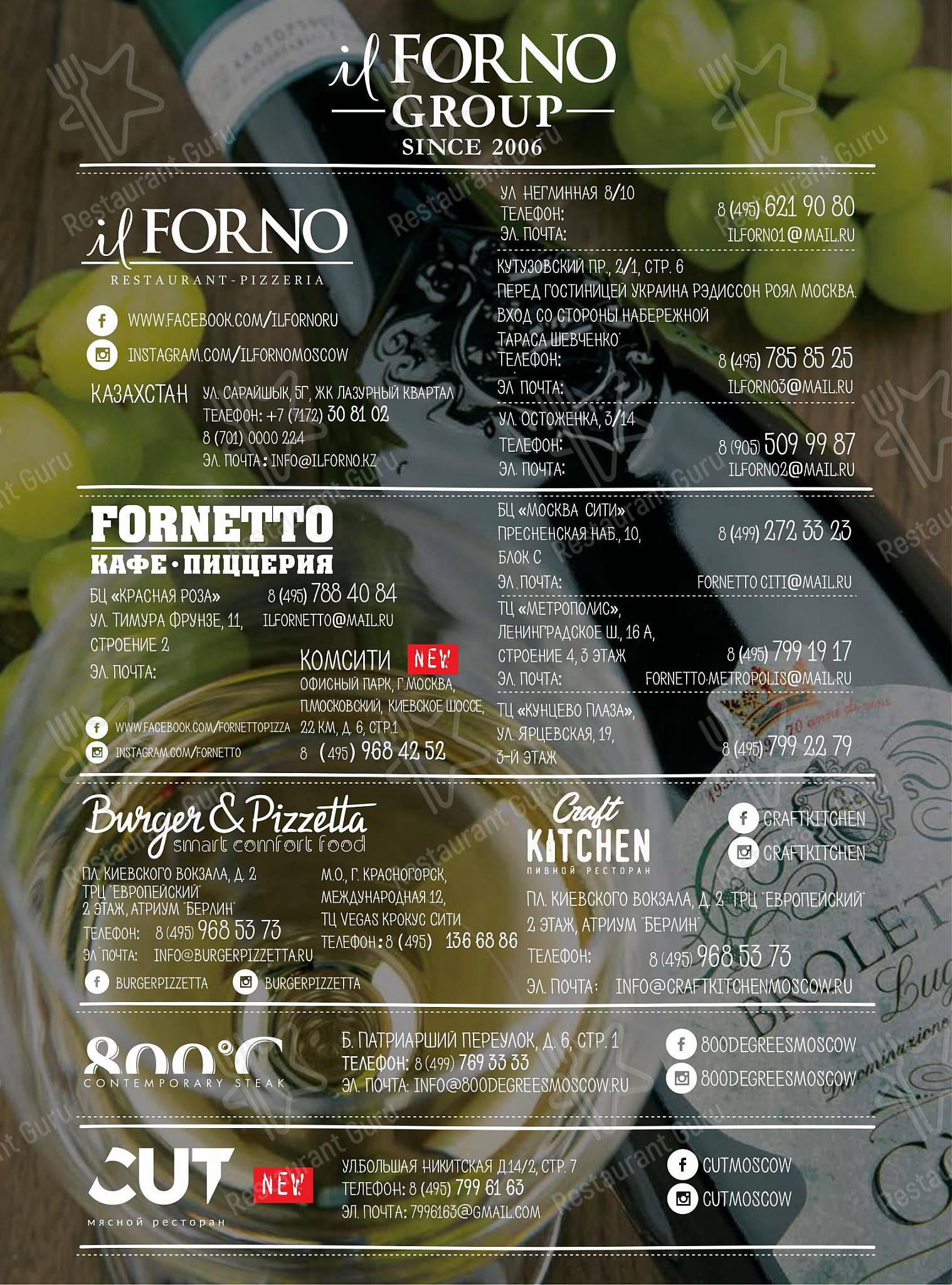 Меню ресторана Лимончино