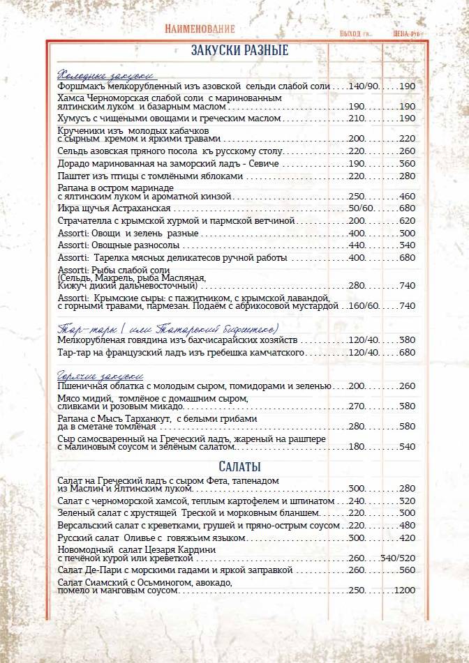 Поплавокъ меню