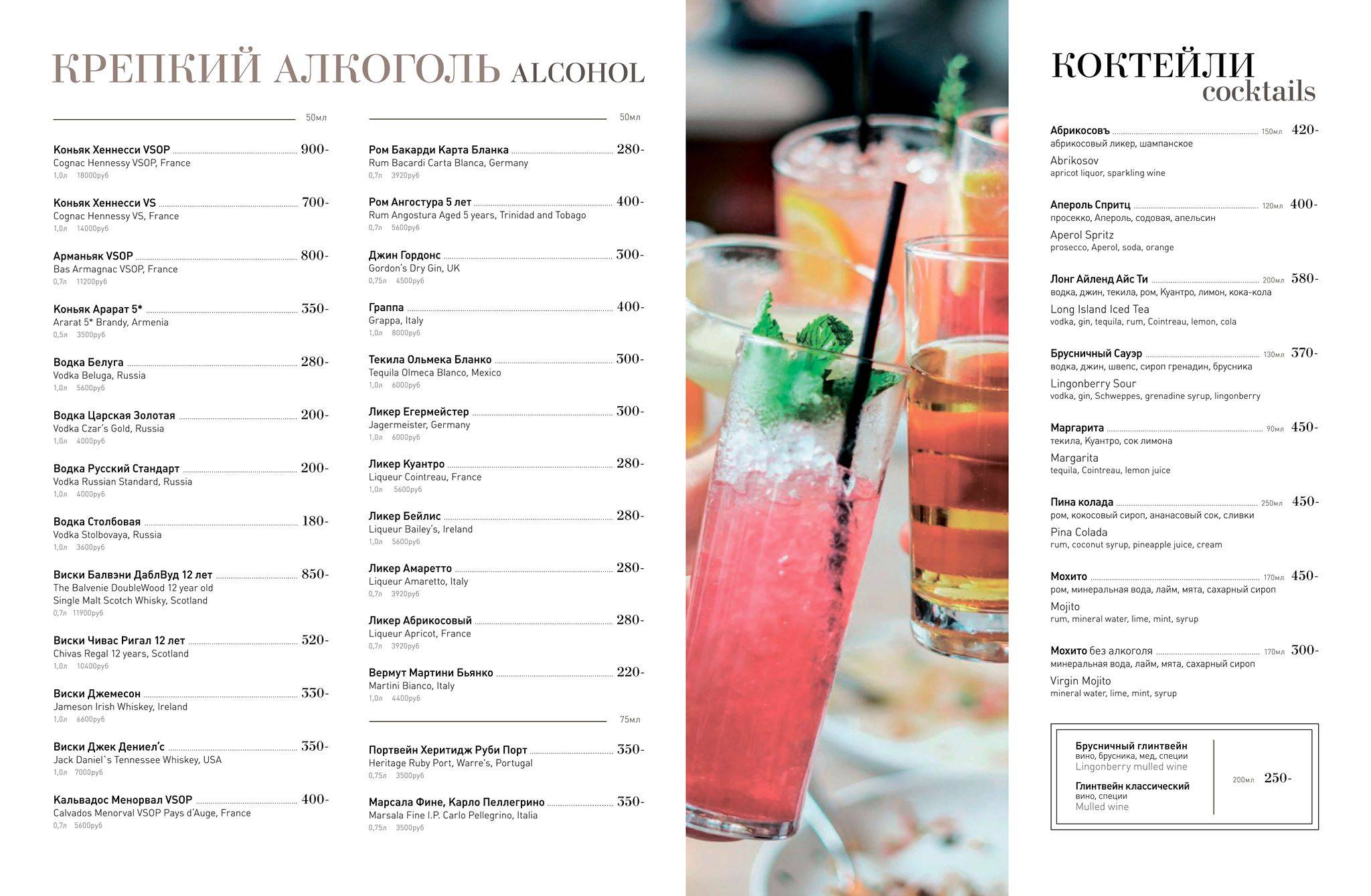 Абрикосовъ меню