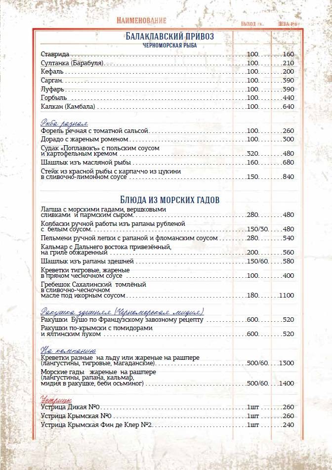 Поплавокъ меню