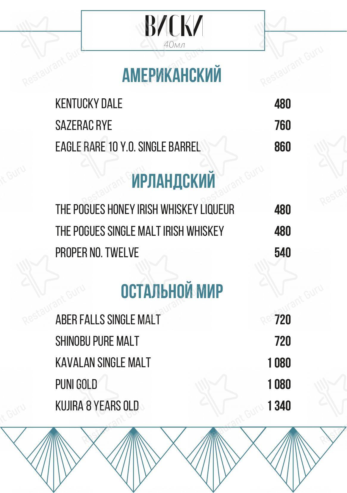 Меню для посетителей паба и бара Balcon
