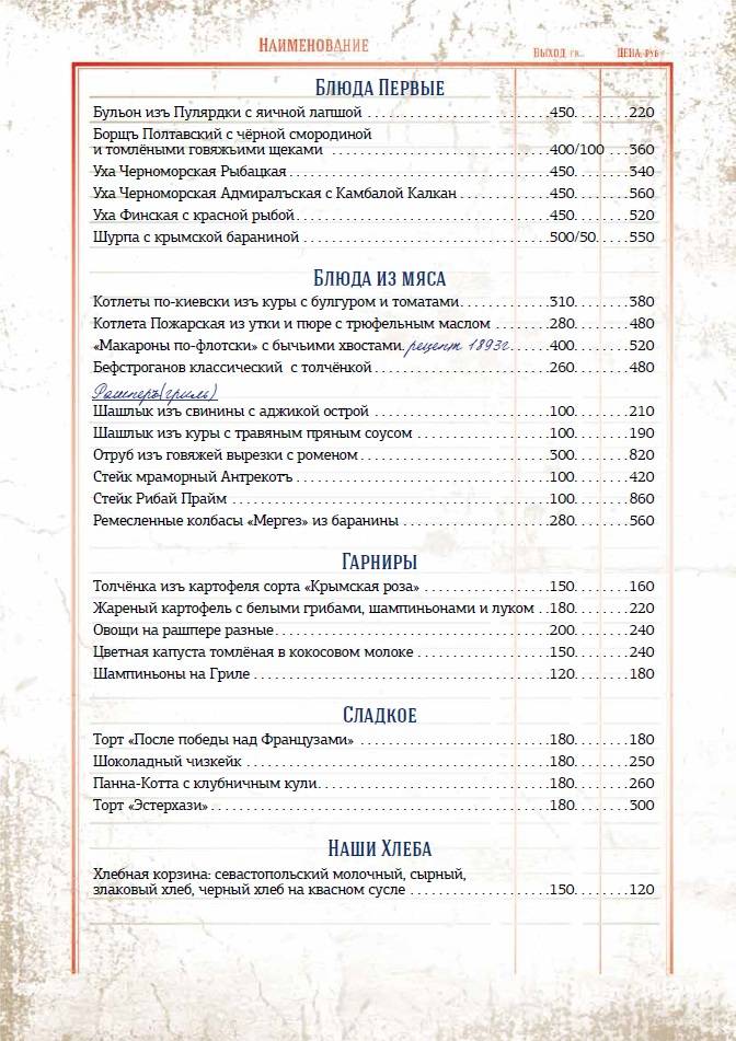 Поплавокъ меню