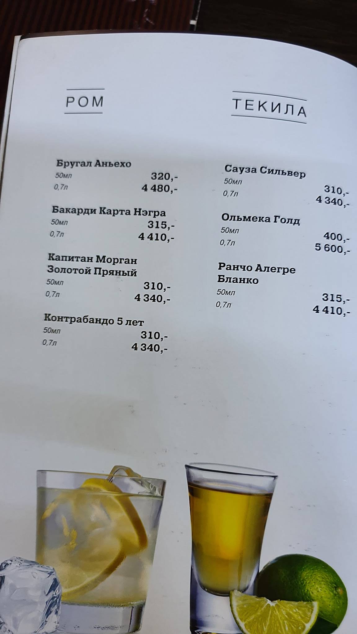 Старый Томас меню