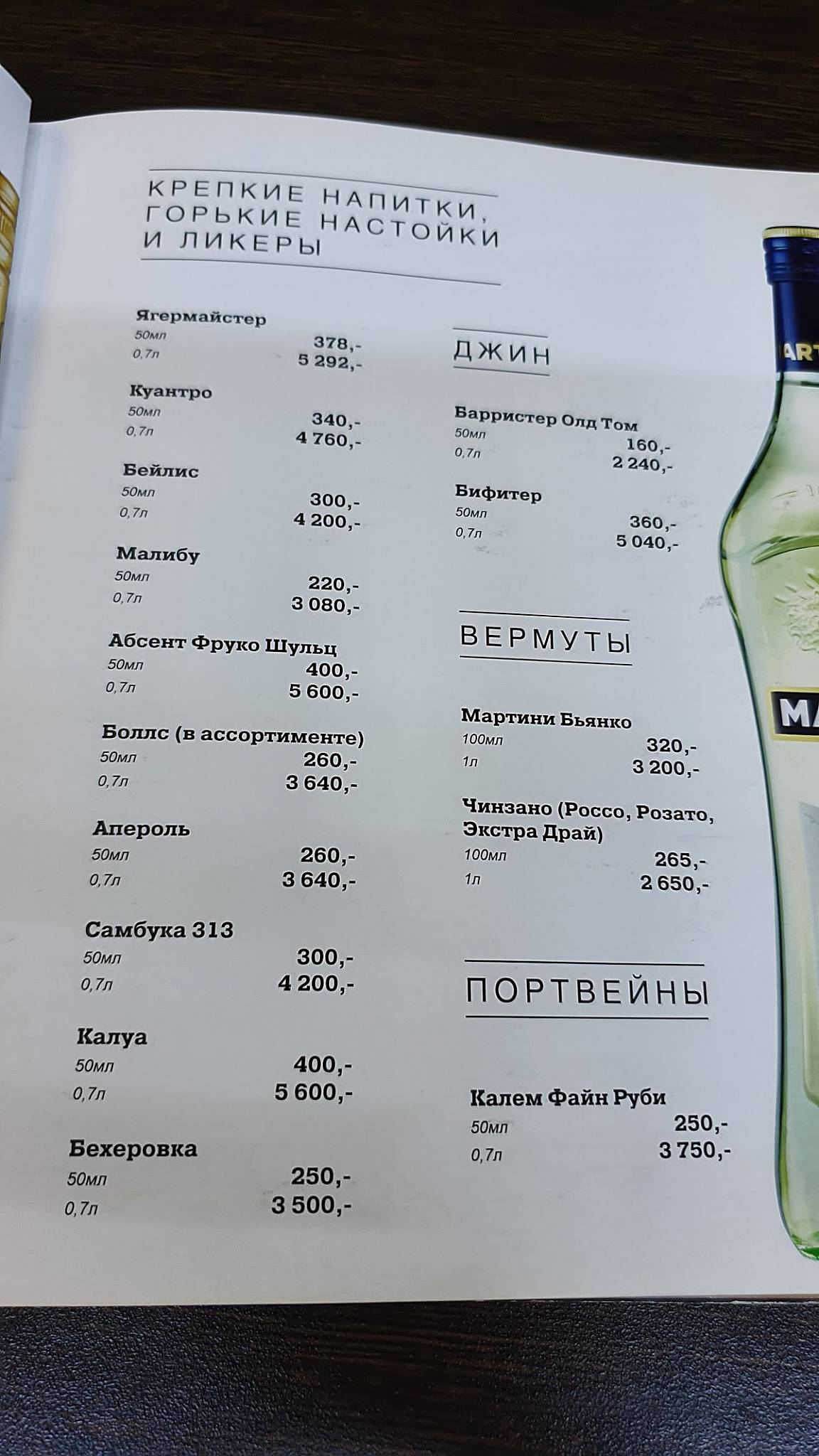 Старый Томас меню