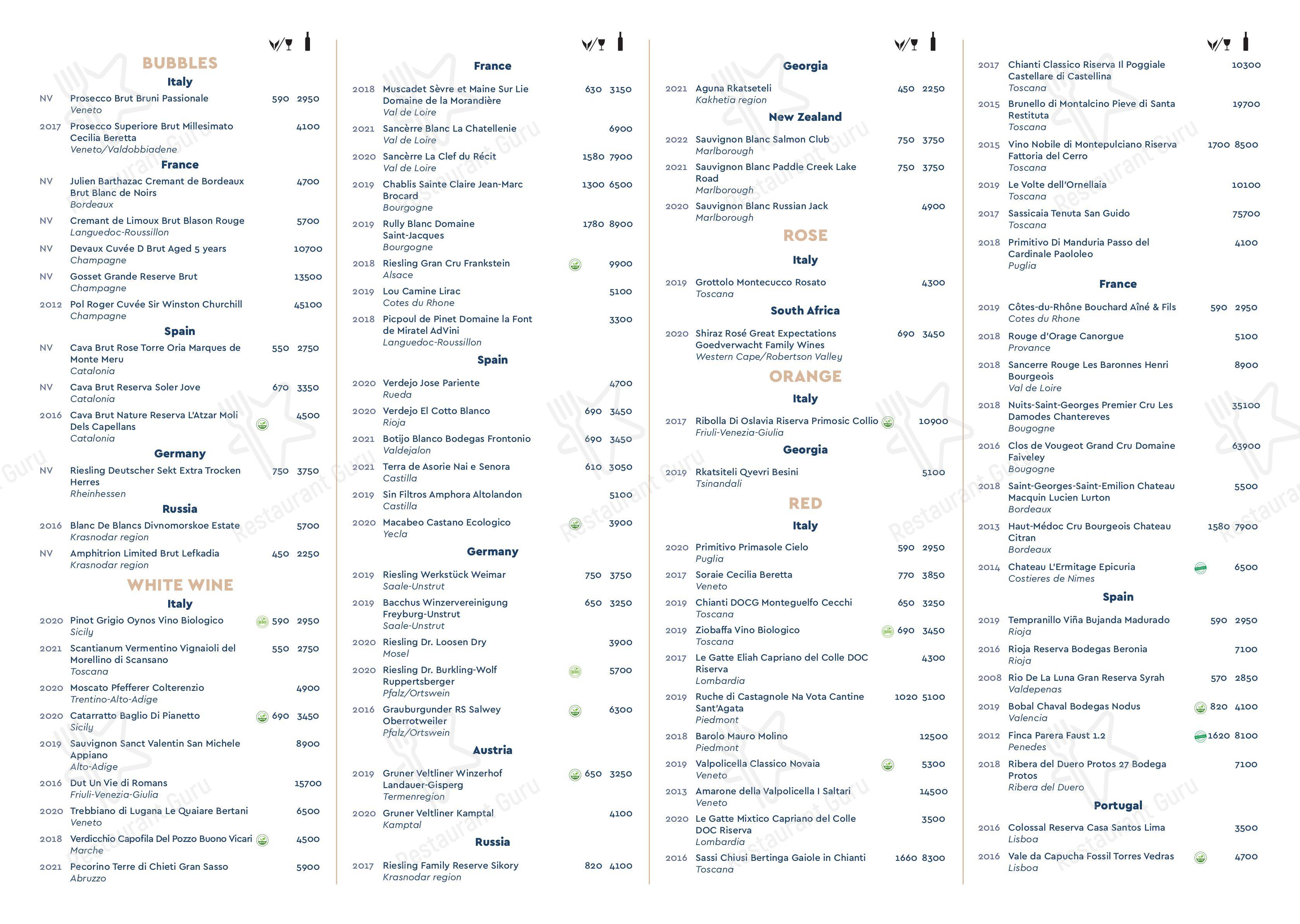 Меню Capito - блюда и напитки