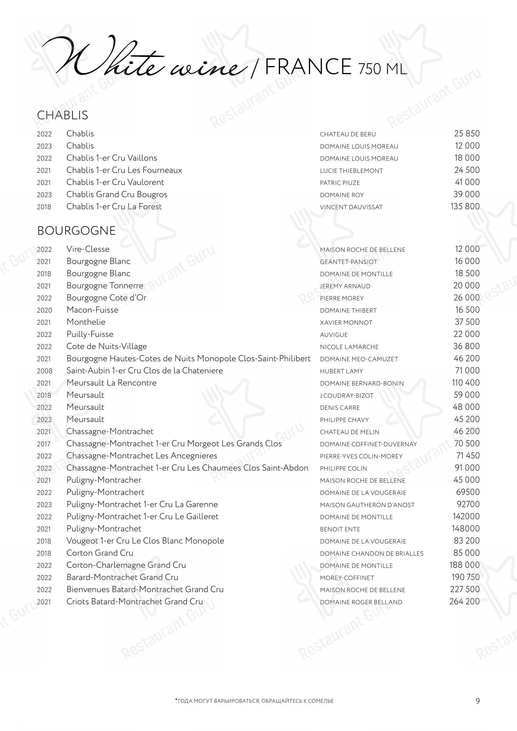 Меню ресторана Гвидон