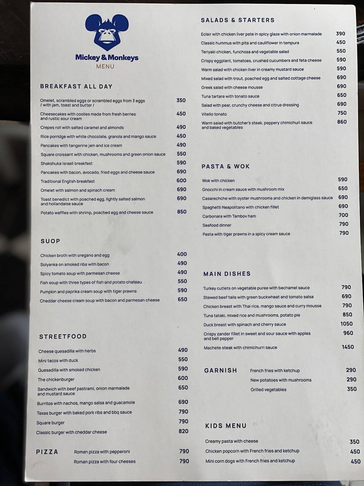 Mickey & Monkeys меню