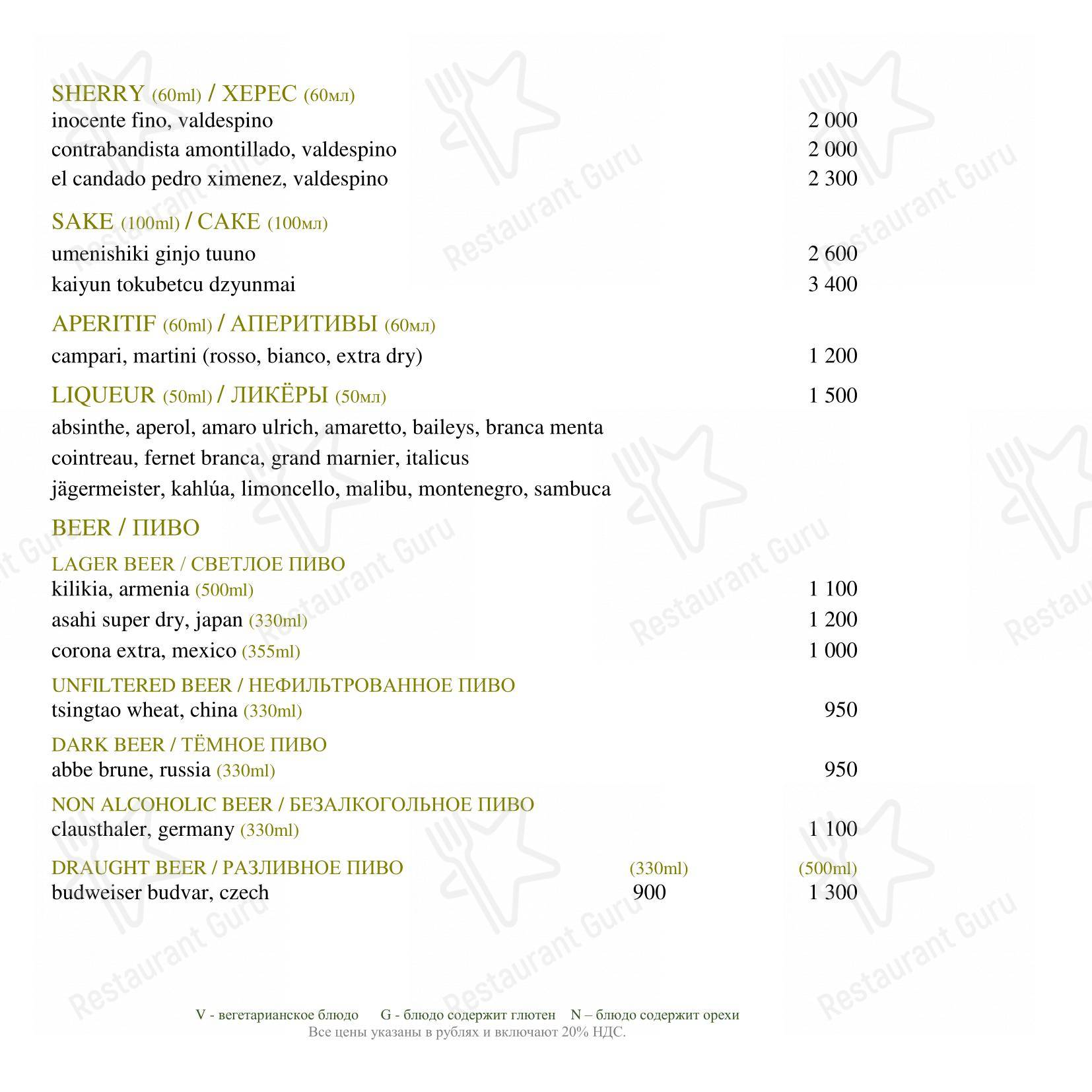 Неглинка в Москве - Основное меню