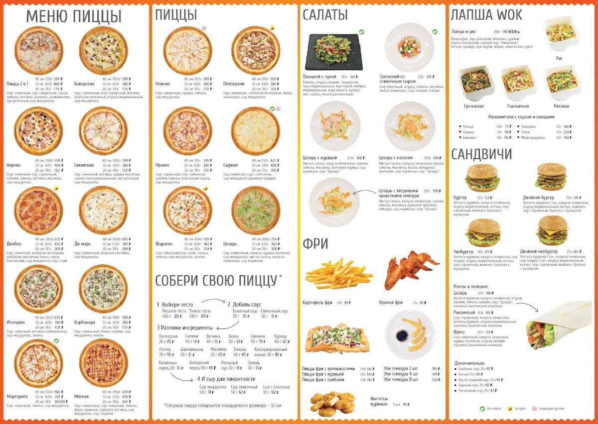 Точка Суши меню