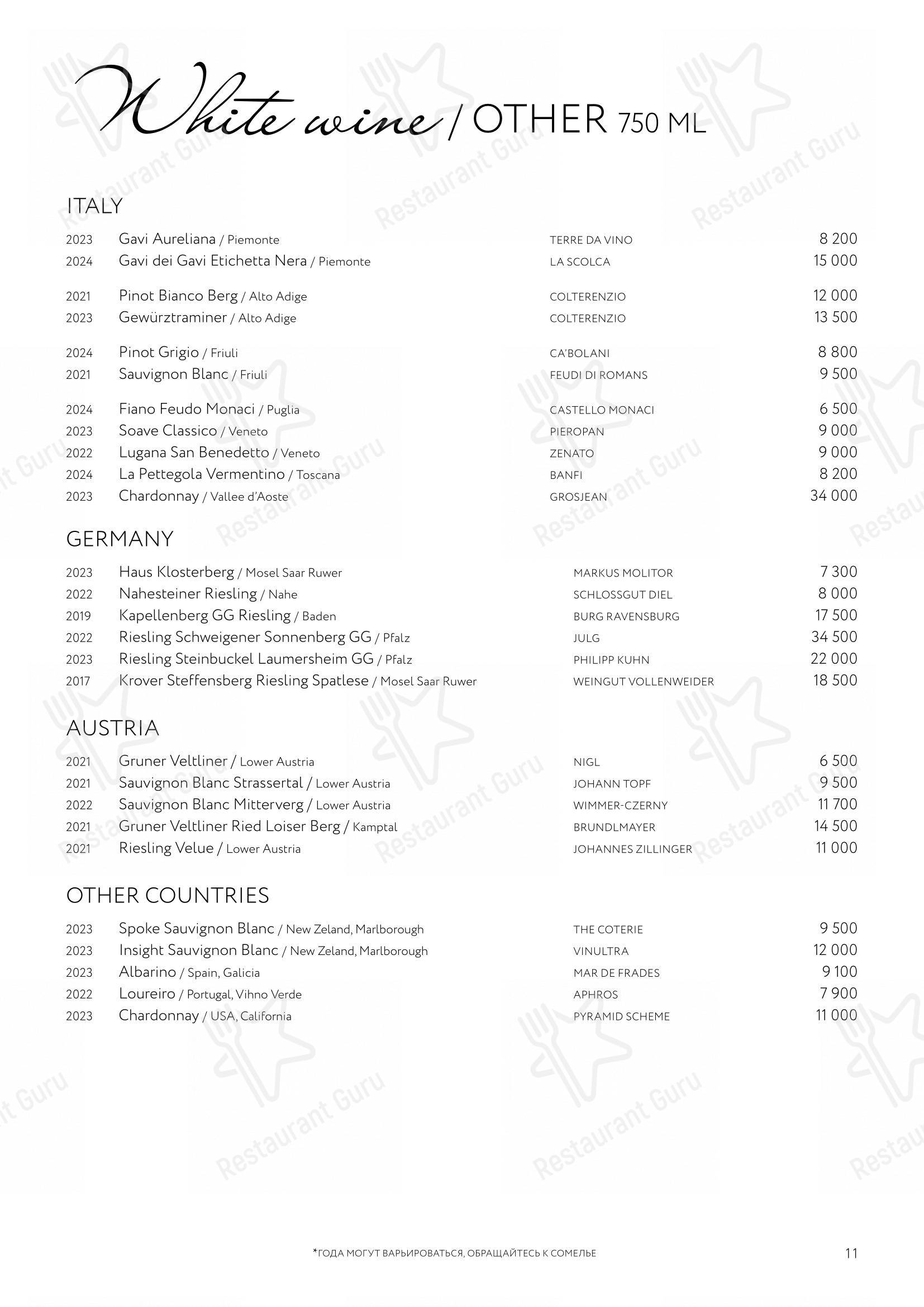 Гвидон в Москве - Меню