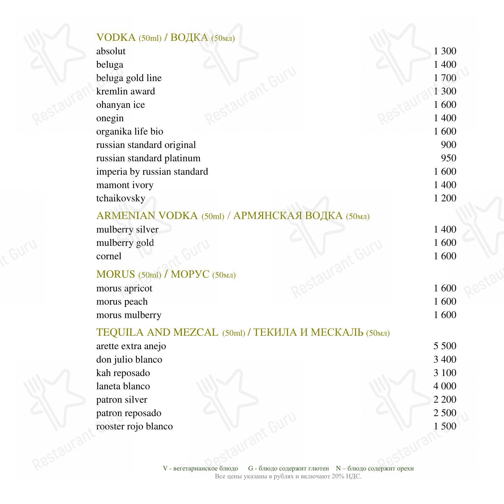 Основное меню паба и бара Неглинка в Москве