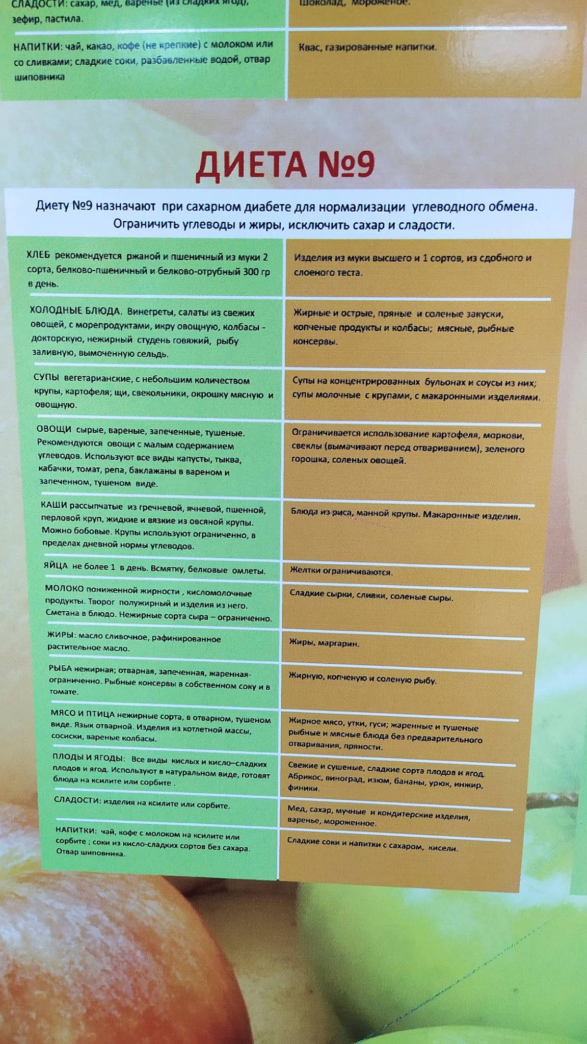 Университетское меню