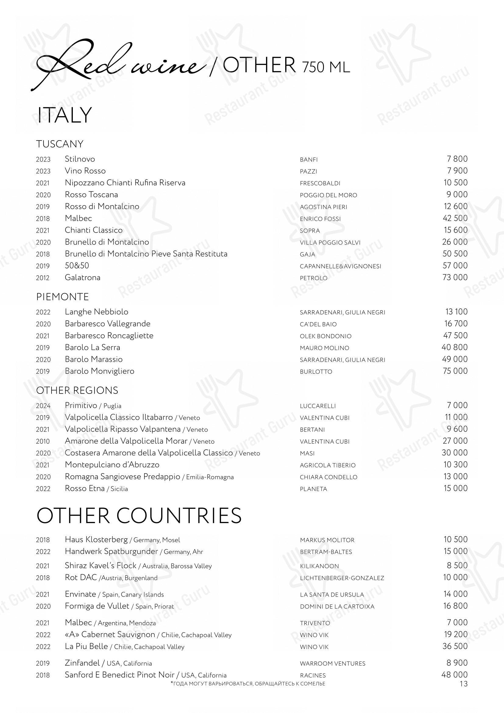 Меню ресторана Гвидон