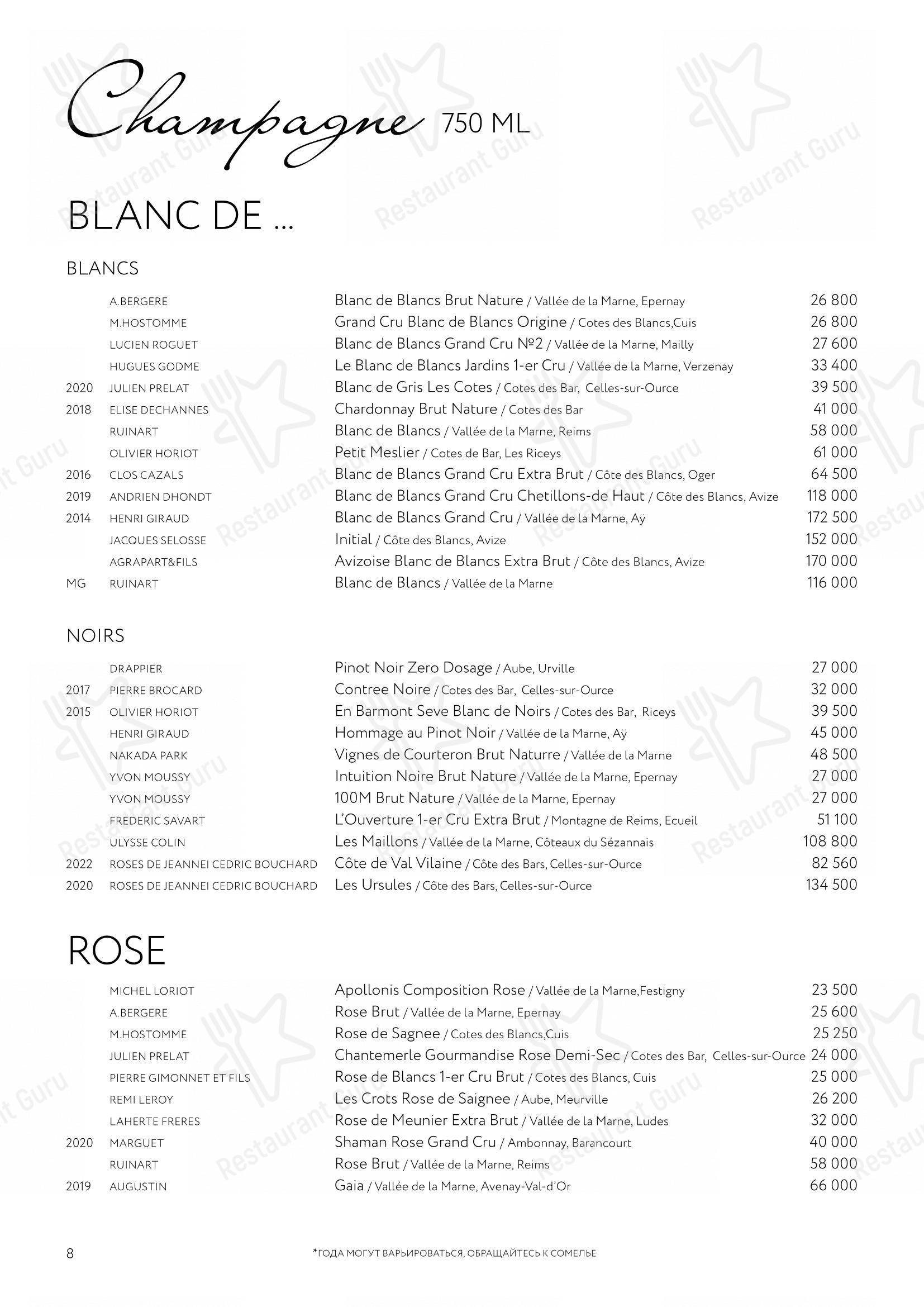 Меню ресторана Гвидон