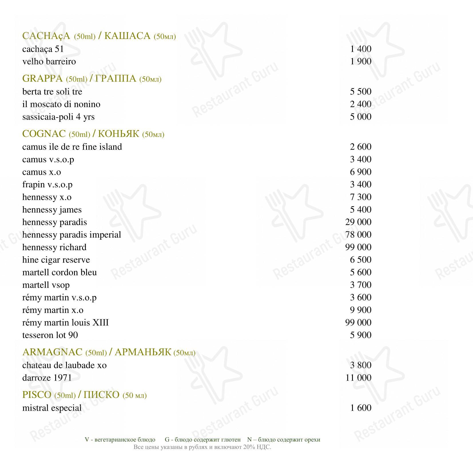 Неглинка в Москве - Основное меню