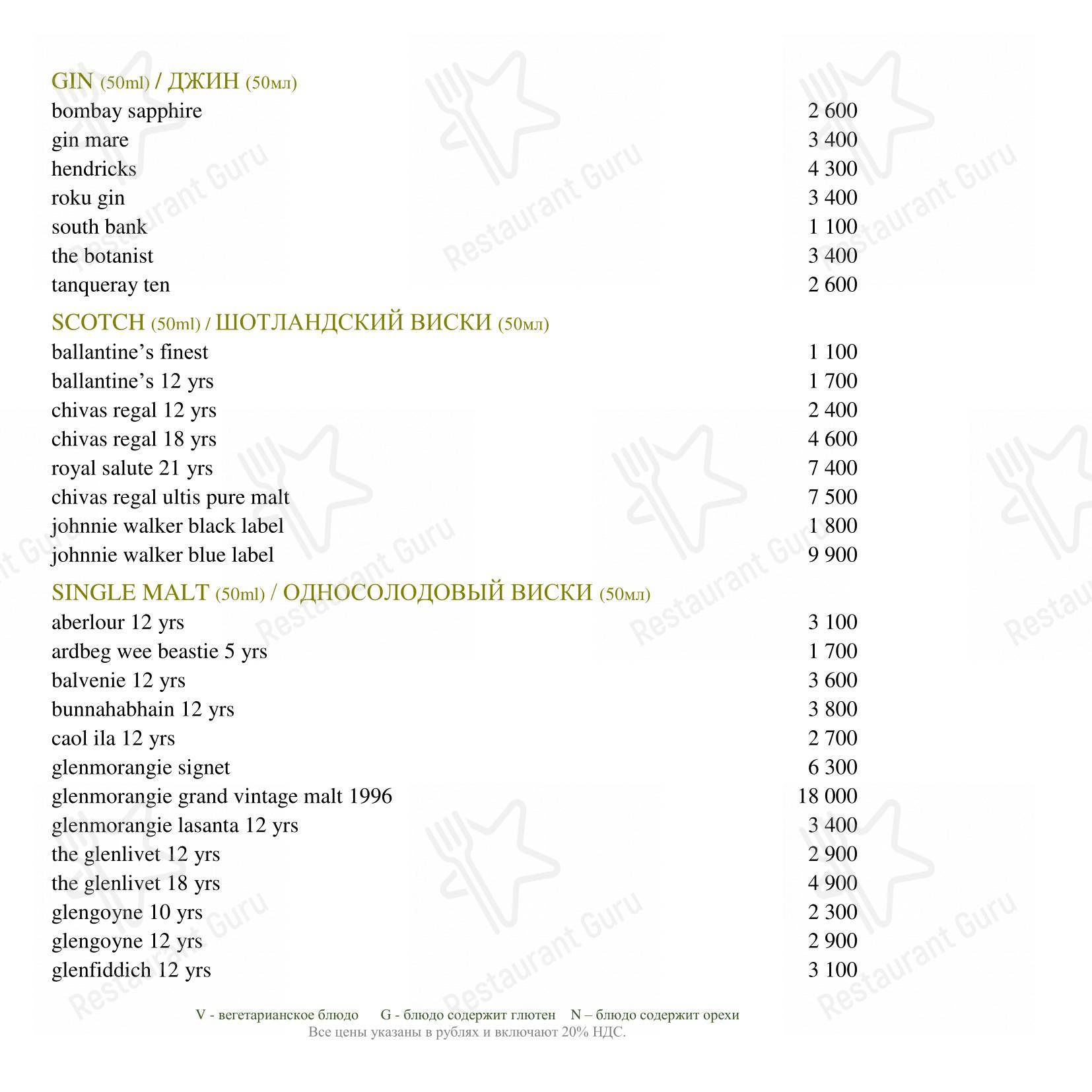 Основное меню паба и бара Неглинка в Москве