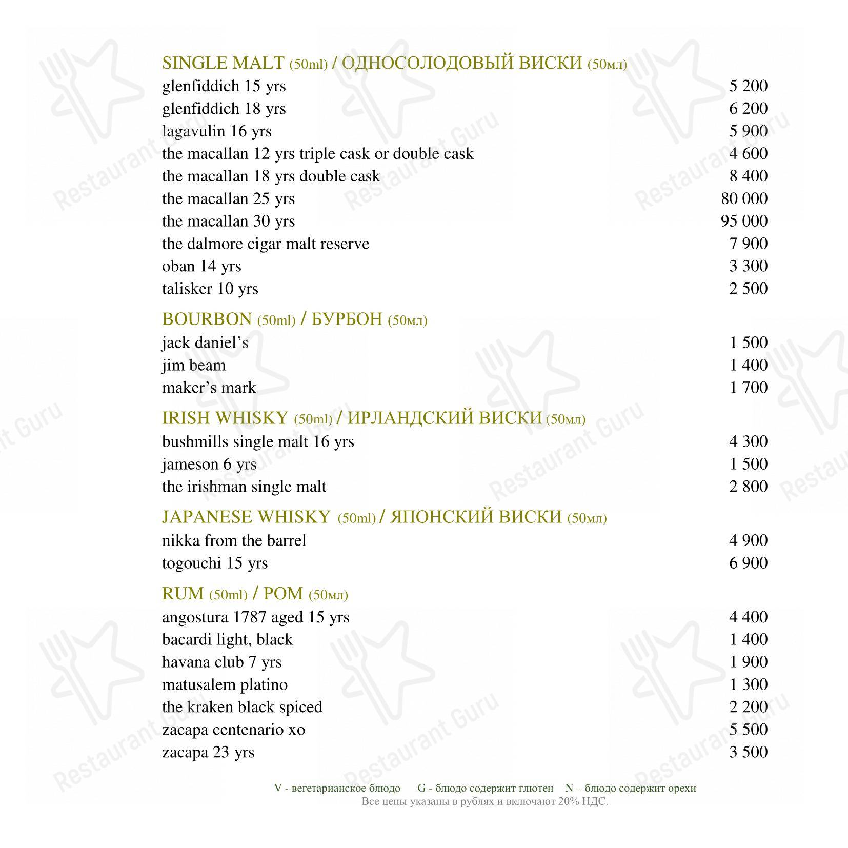 Меню паба и бара Неглинка - Основное меню