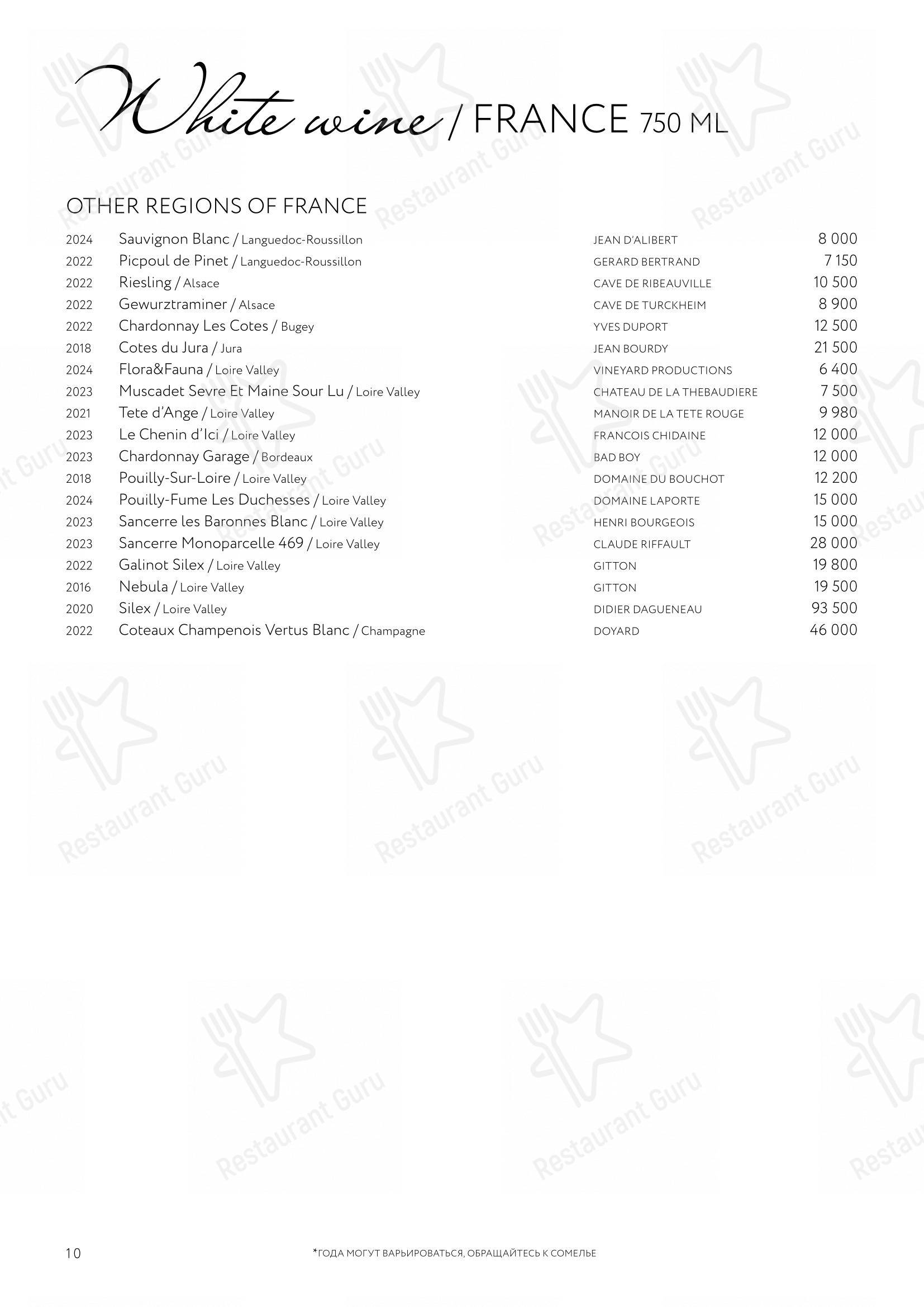 Гвидон в Москве - Меню