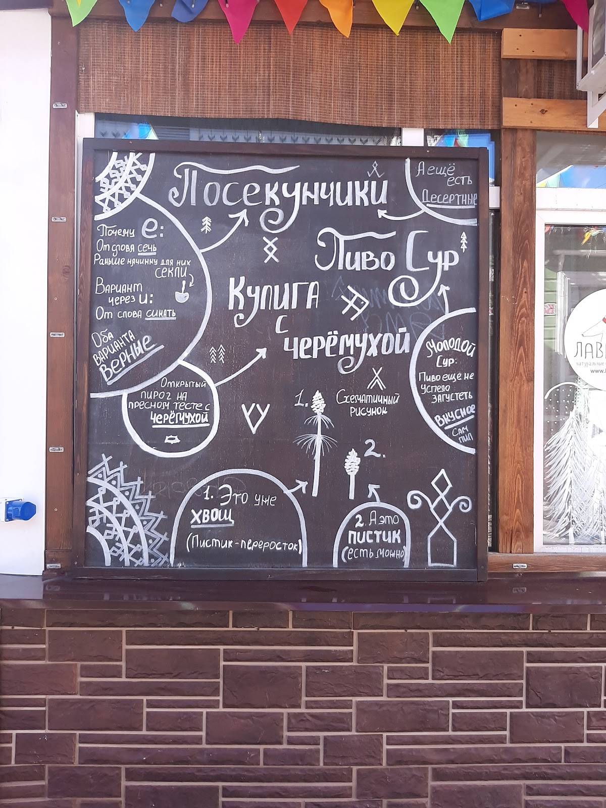 Чӧскыт керку меню