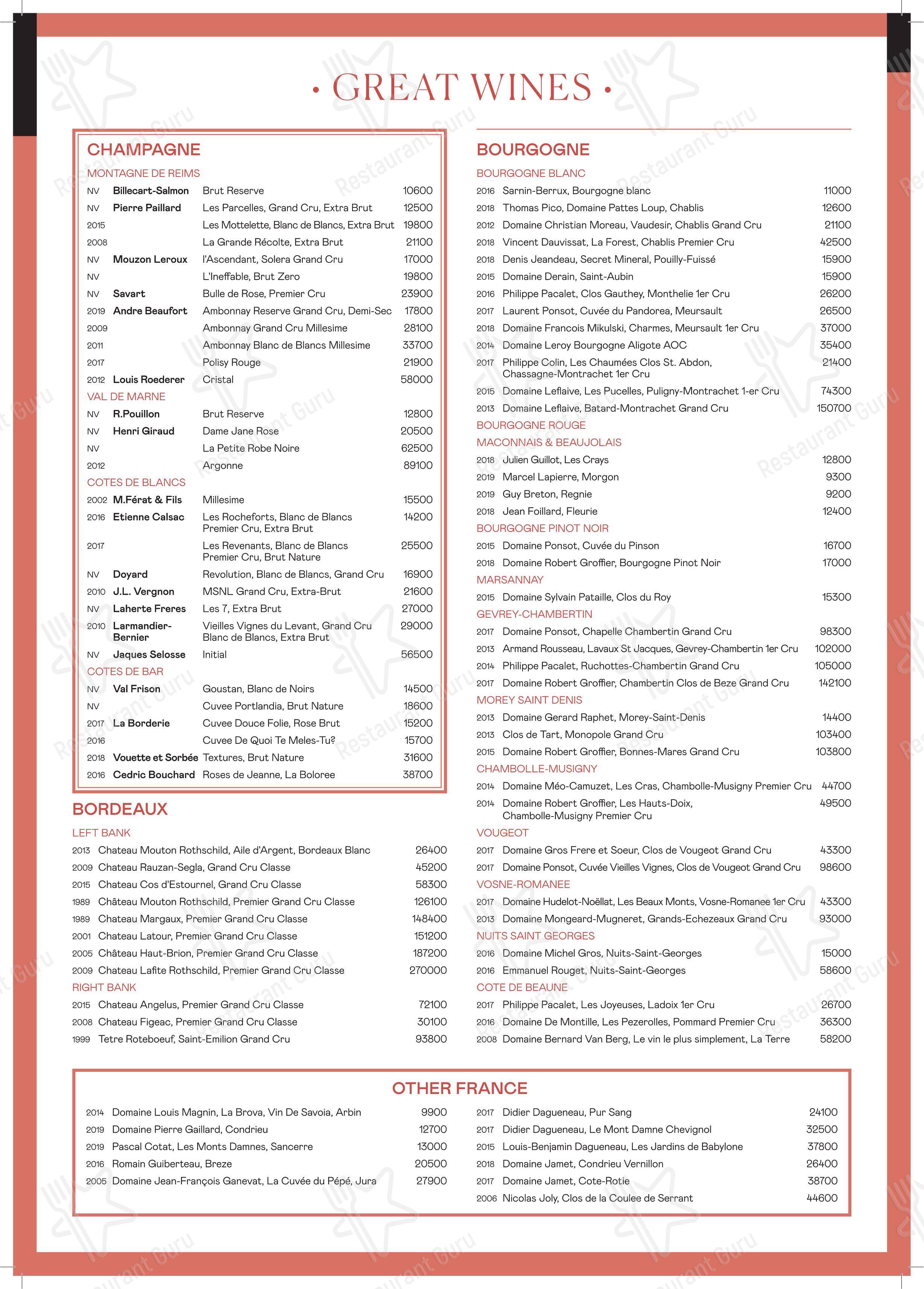 Меню для посетителей ресторана Огниво