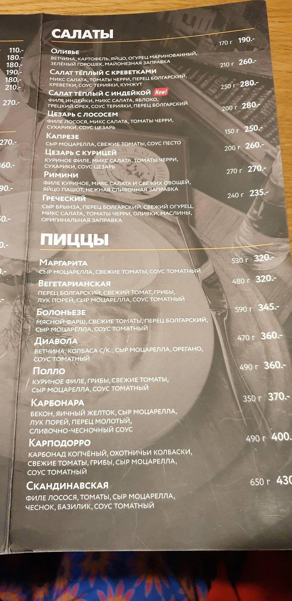 Римская кофейня меню