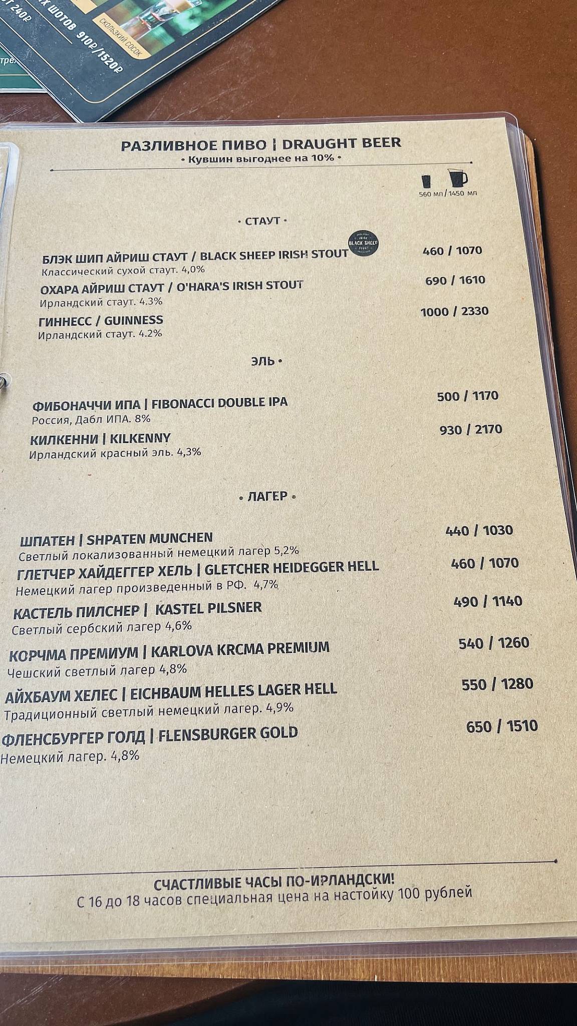 Моллис Мьюз меню