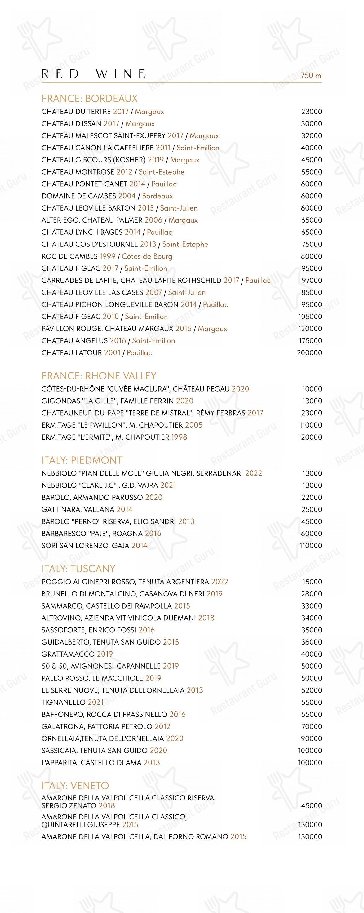 Пафос в Москве - Основное меню