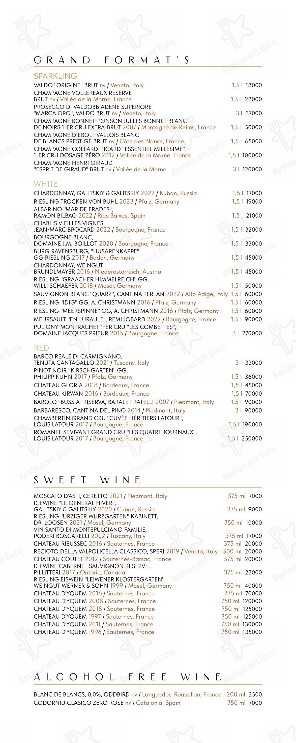 Пафос в Москве - Основное меню