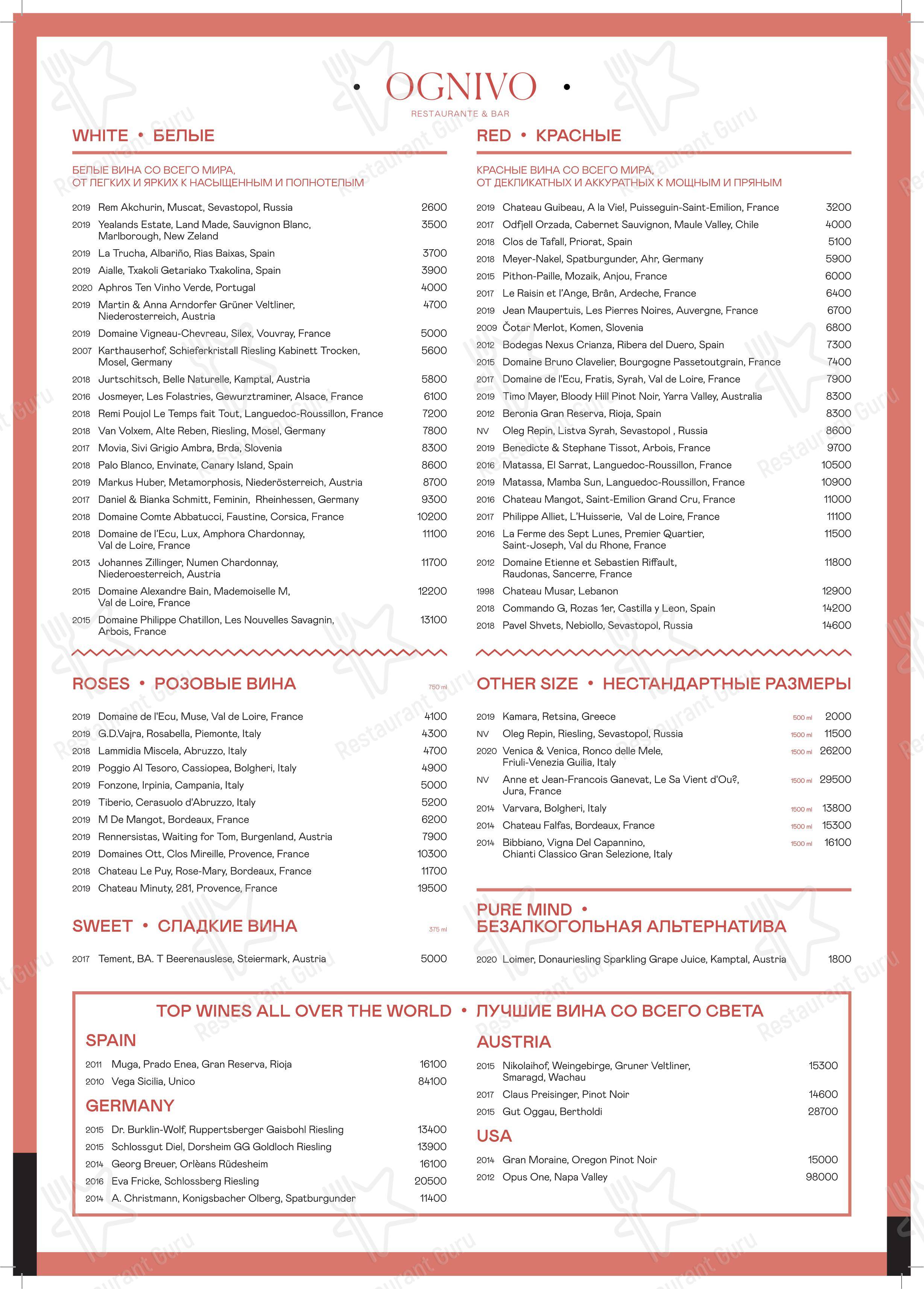 Меню для посетителей ресторана Огниво