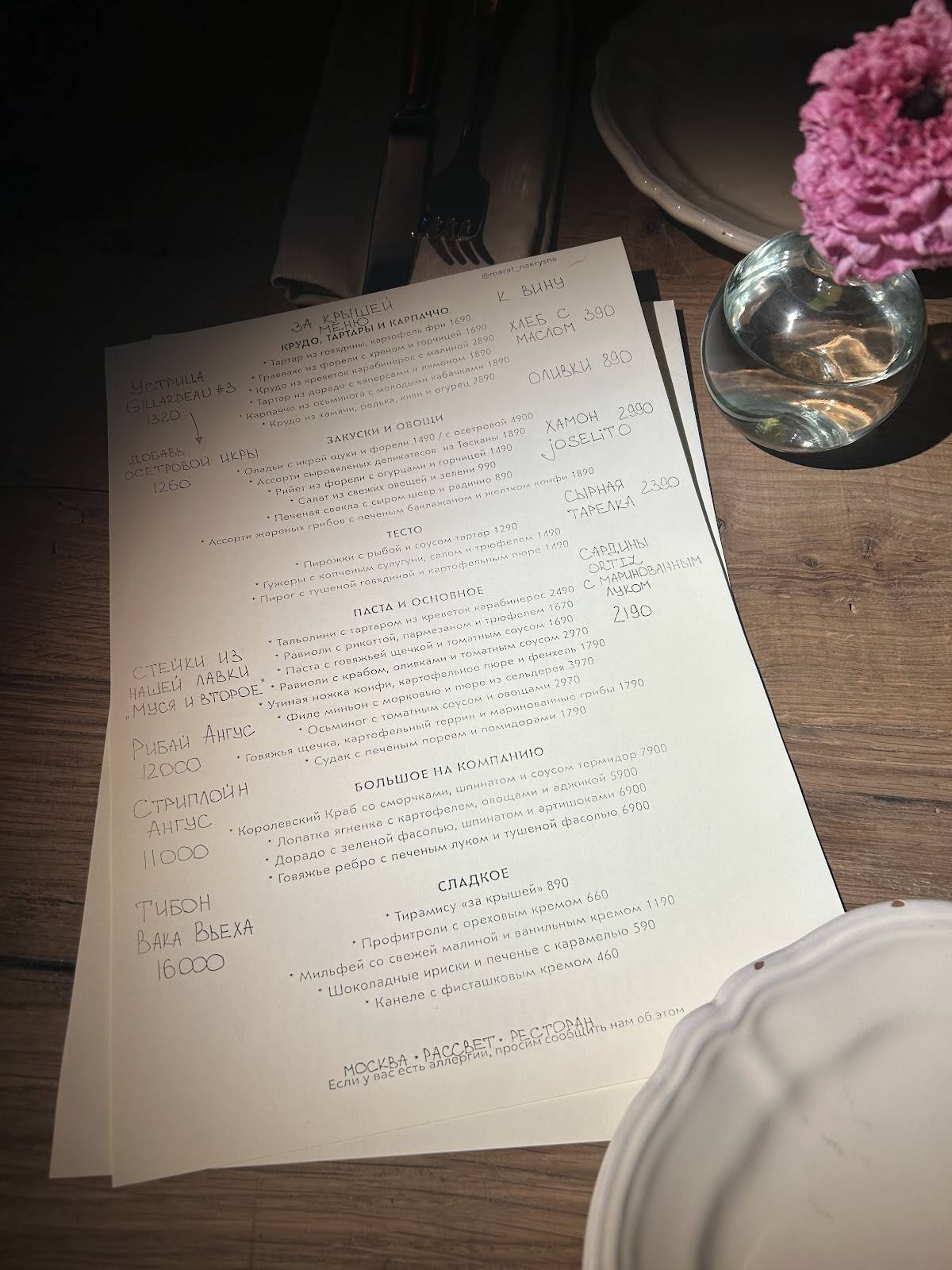 За Крышей меню