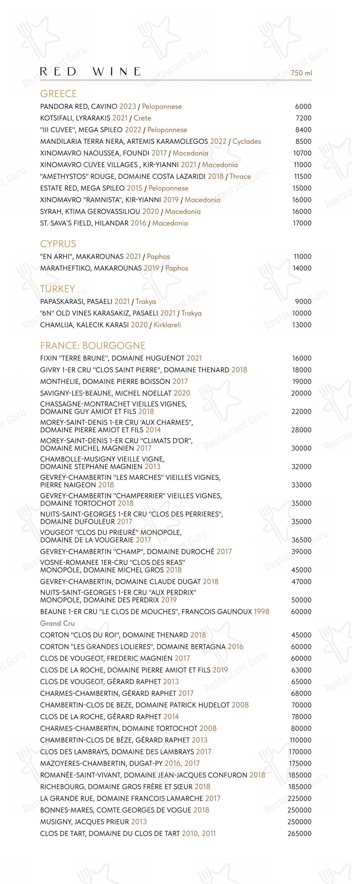 Основное меню ресторана Пафос в Москве