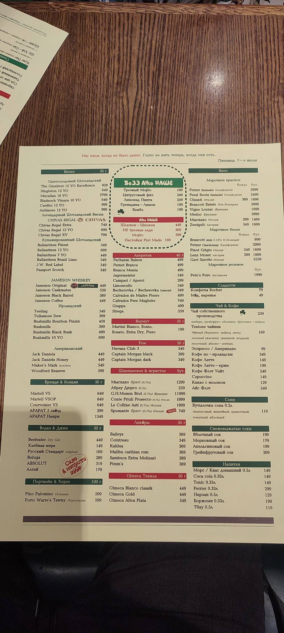 Пинта Паб меню