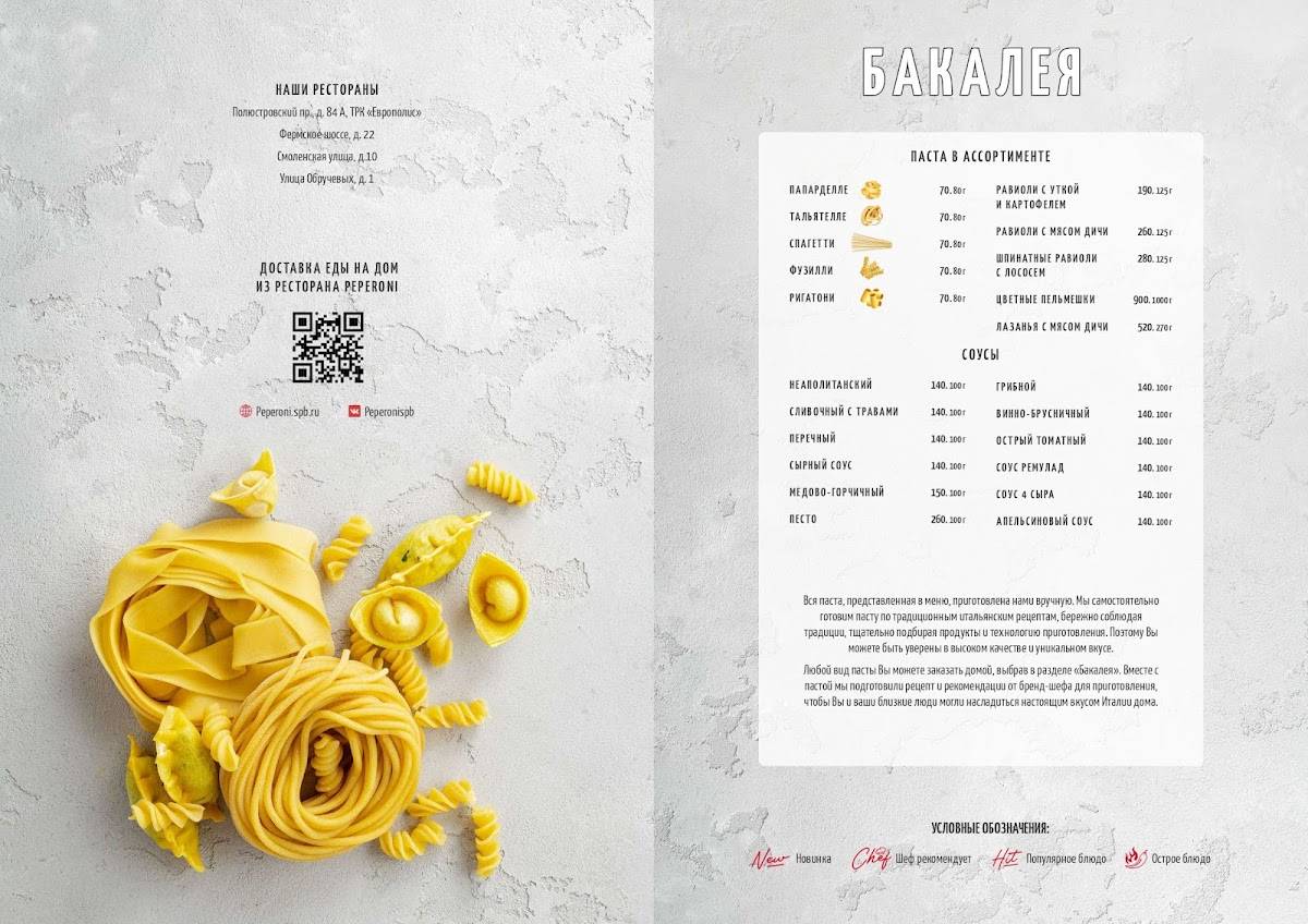 Пеперони меню