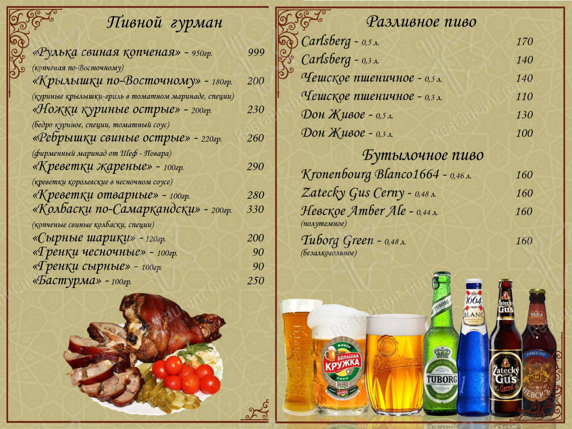 Меню для посетителей ресторана Мой Самарканд