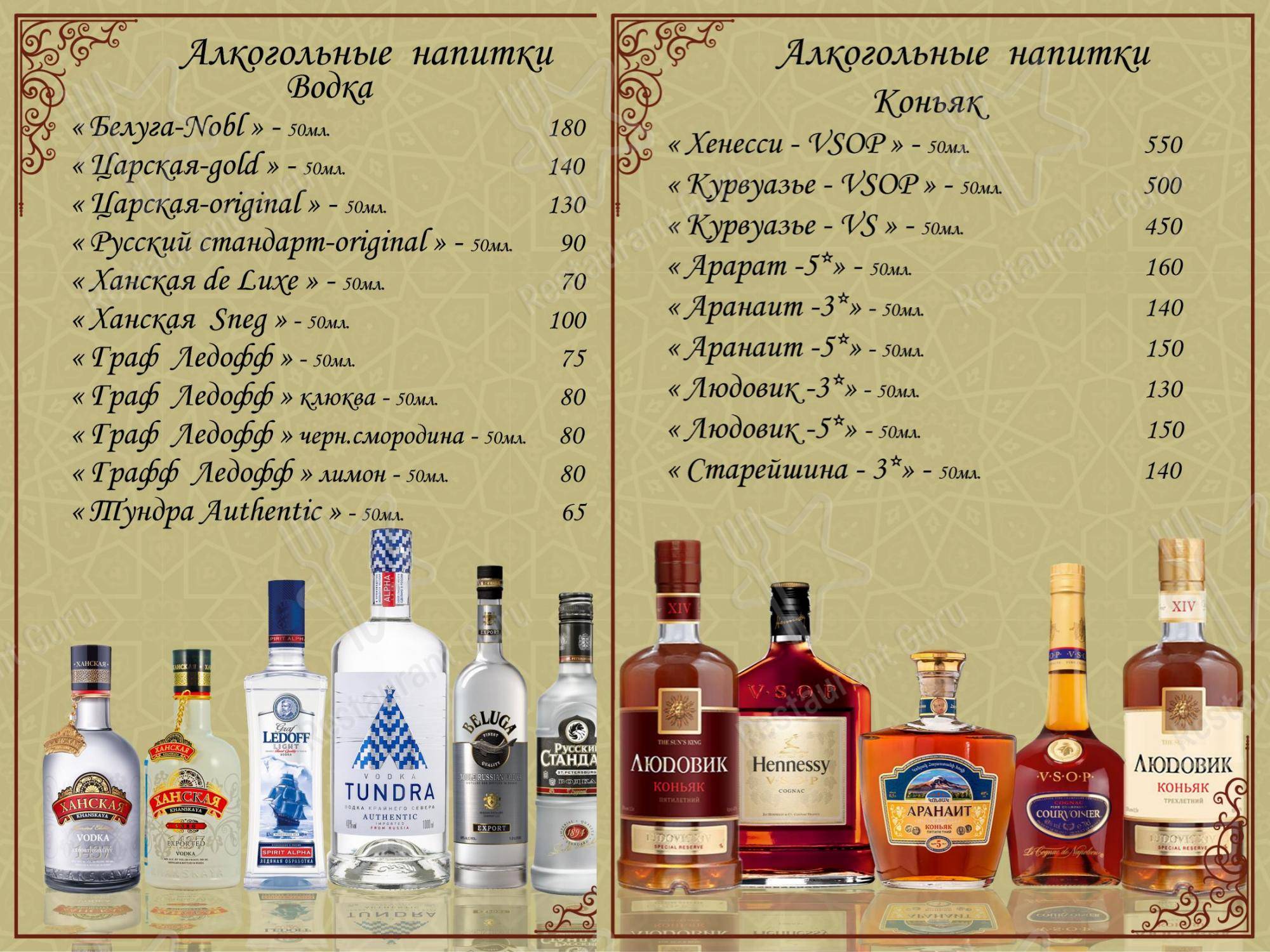 Меню для посетителей ресторана Мой Самарканд