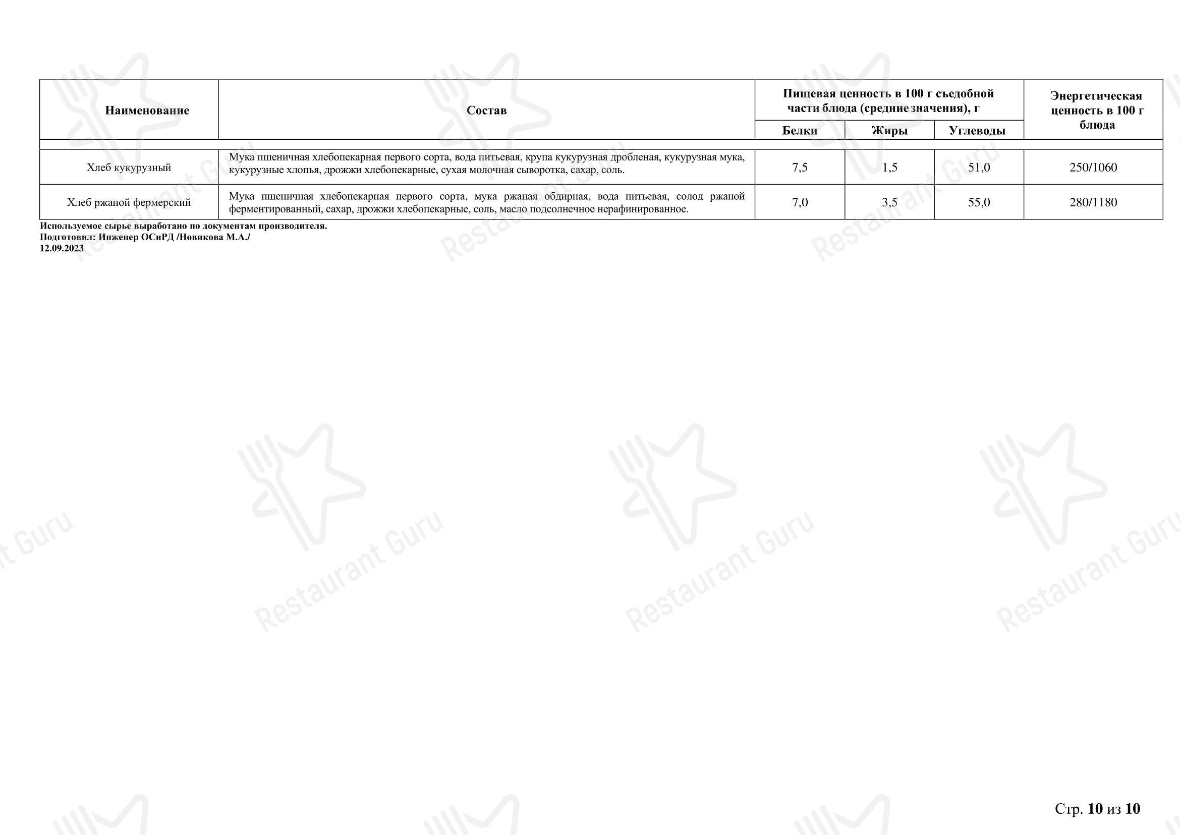 Меню кафе Вермишель в Воронеже